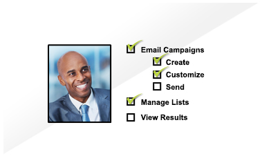 Complete Permission Management