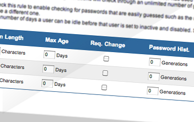 Password Protection